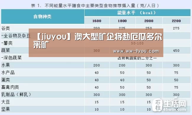 【jiuyou】澳大型矿企将赴厄瓜多尔采矿(图1)